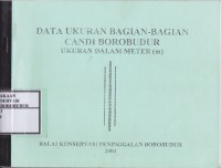 Data Ukuran Bagian-Bagian Candi Borobudur Ukuran Dalam Meter (m)